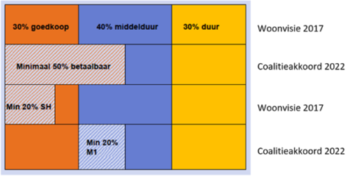 afbeelding "i_NL.IMRO.0193.TAMh22s-0002_0016.png"