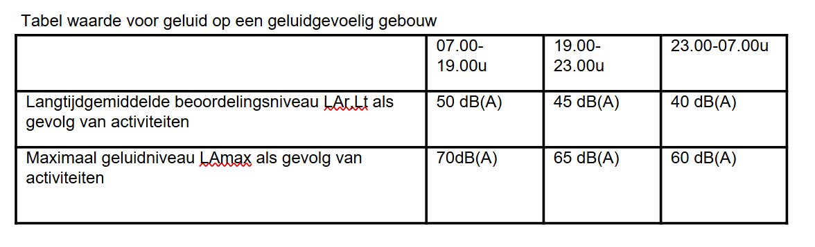 afbeelding "i_NL.IMRO.0193.TAMh22u-0004_0015.png"
