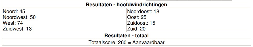 afbeelding "i_NL.IMRO.0197.TAM20240002-VG01_0013.jpg"