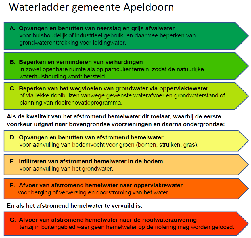 afbeelding "i_NL.IMRO.0200.bp1426-vas1_0010.png"