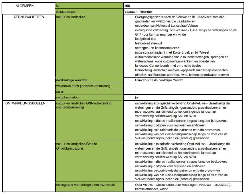 afbeelding "i_NL.IMRO.0200.bp1512-vas1_0005.png"