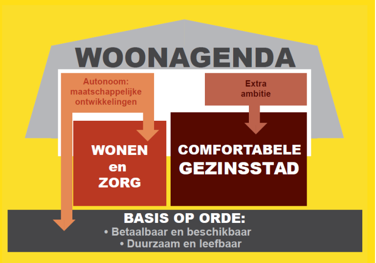 afbeelding "i_NL.IMRO.0200.ov1082-vas1_0004.png"