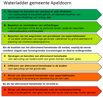 afbeelding "i_NL.IMRO.0200.tam0002-vas1_0015.png"