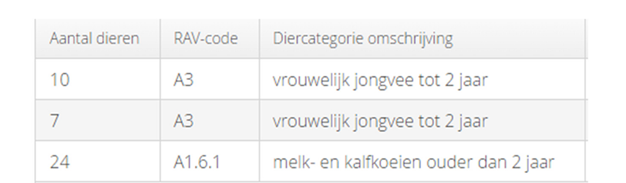 afbeelding "i_NL.IMRO.0200.tam0013-vas1_0007.png"