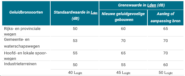 afbeelding "i_NL.IMRO.0200.tam0015-vas1_0011.png"
