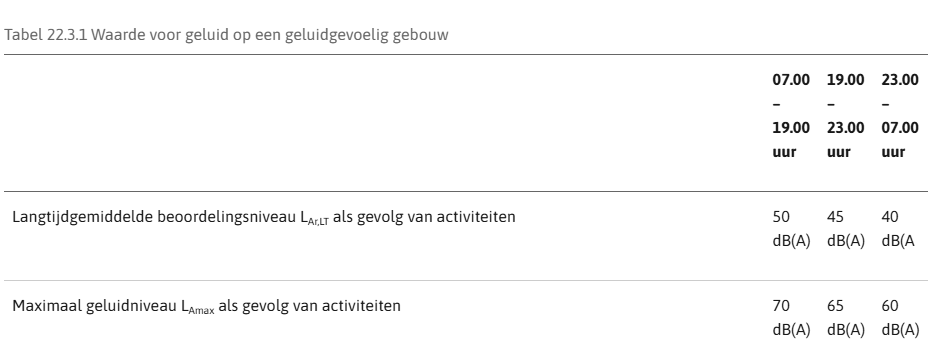 afbeelding "i_NL.IMRO.0200.tam0023-vas1_0012.png"