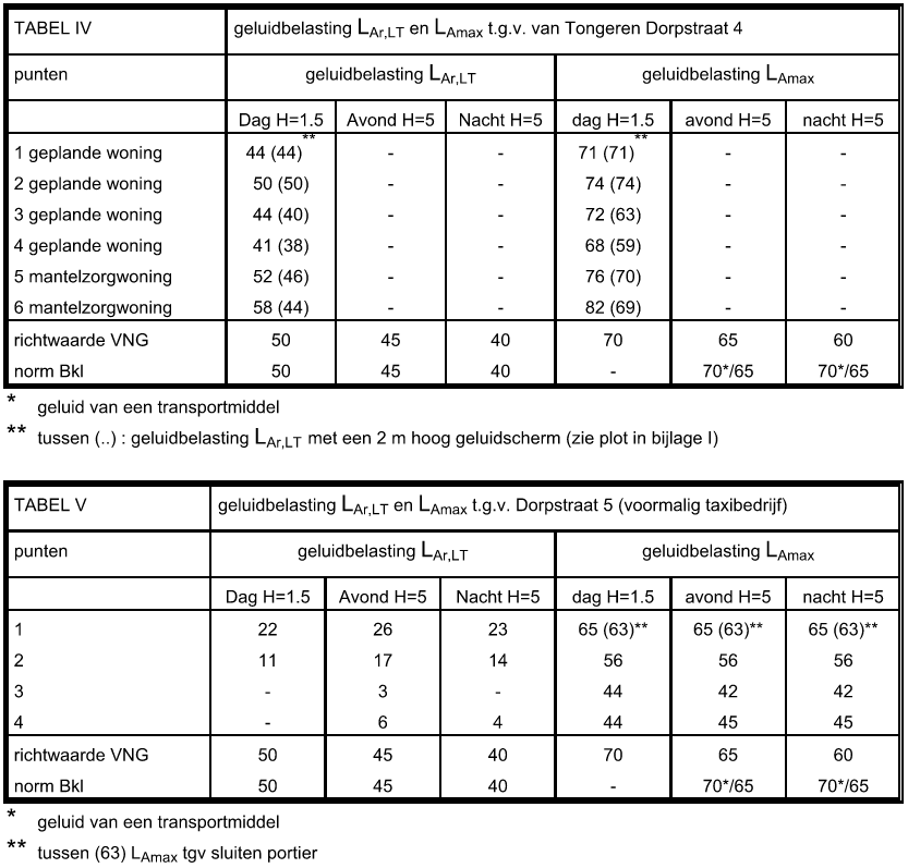 afbeelding "i_NL.IMRO.0200.tam0026-vas1_0014.png"