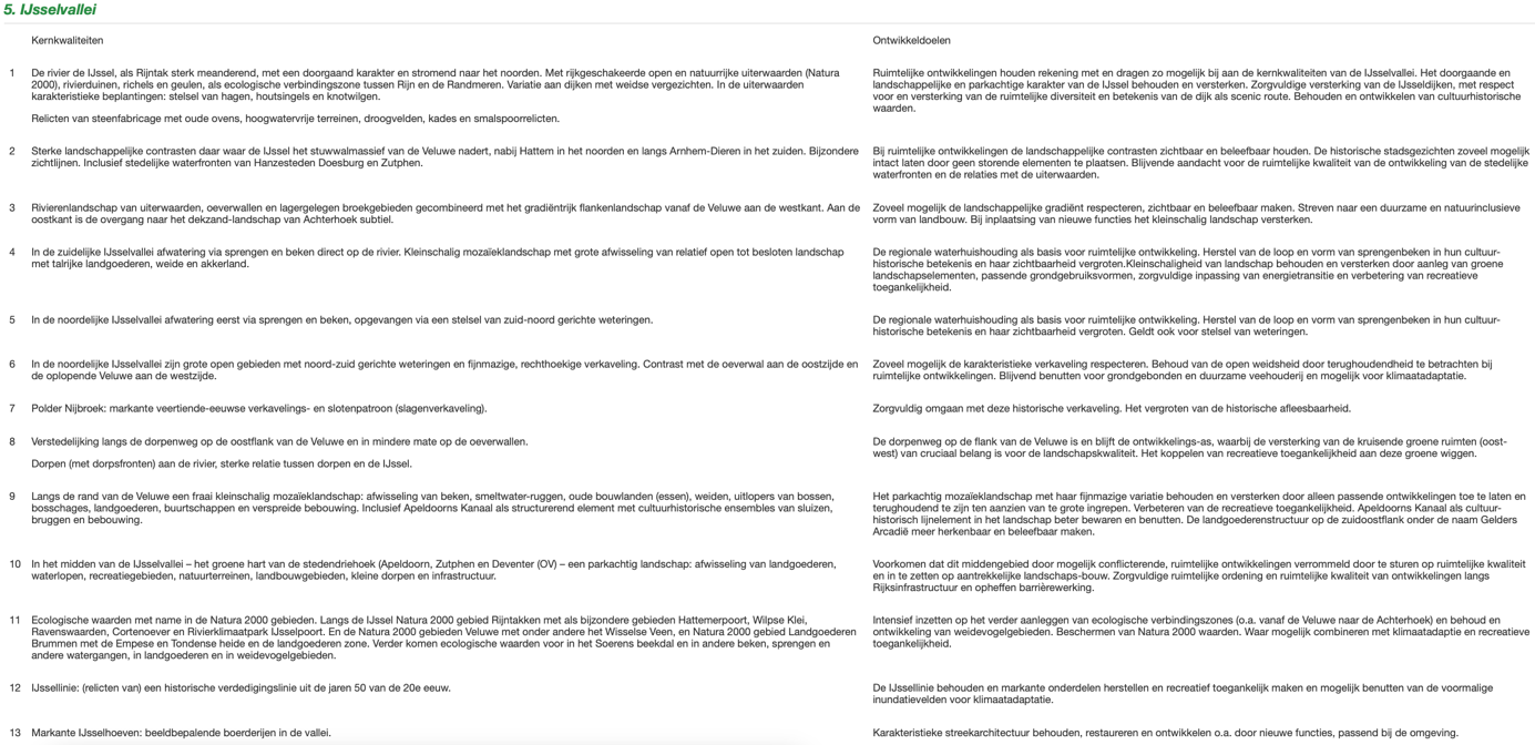 afbeelding "i_NL.IMRO.0200.tam0046-vas1_0013.png"