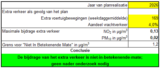 afbeelding "i_NL.IMRO.0200.tam0049-vas1_0010.png"