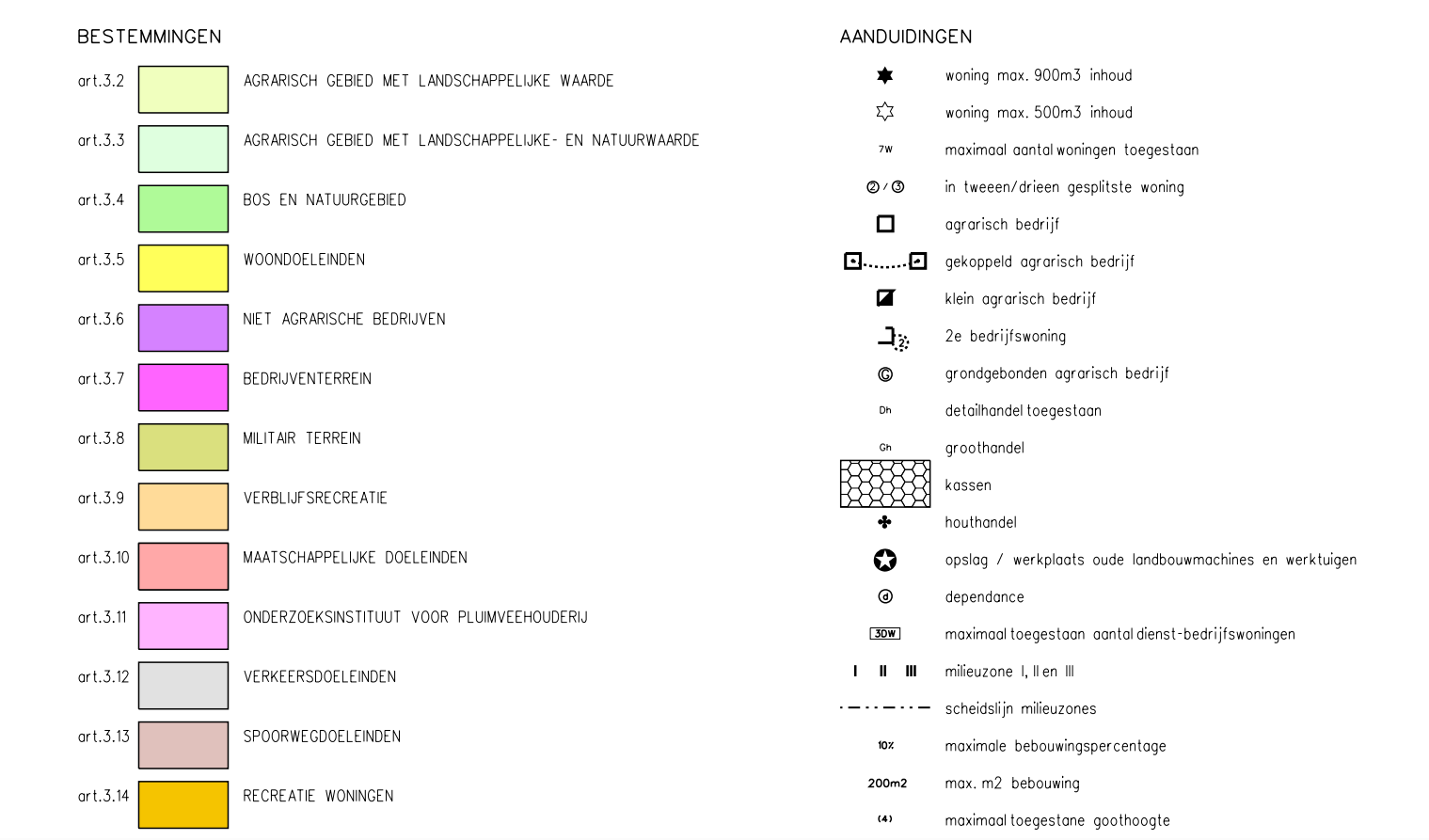 afbeelding "i_NL.IMRO.0200.tam0051-vas1_0003.png"