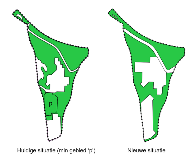 verplicht