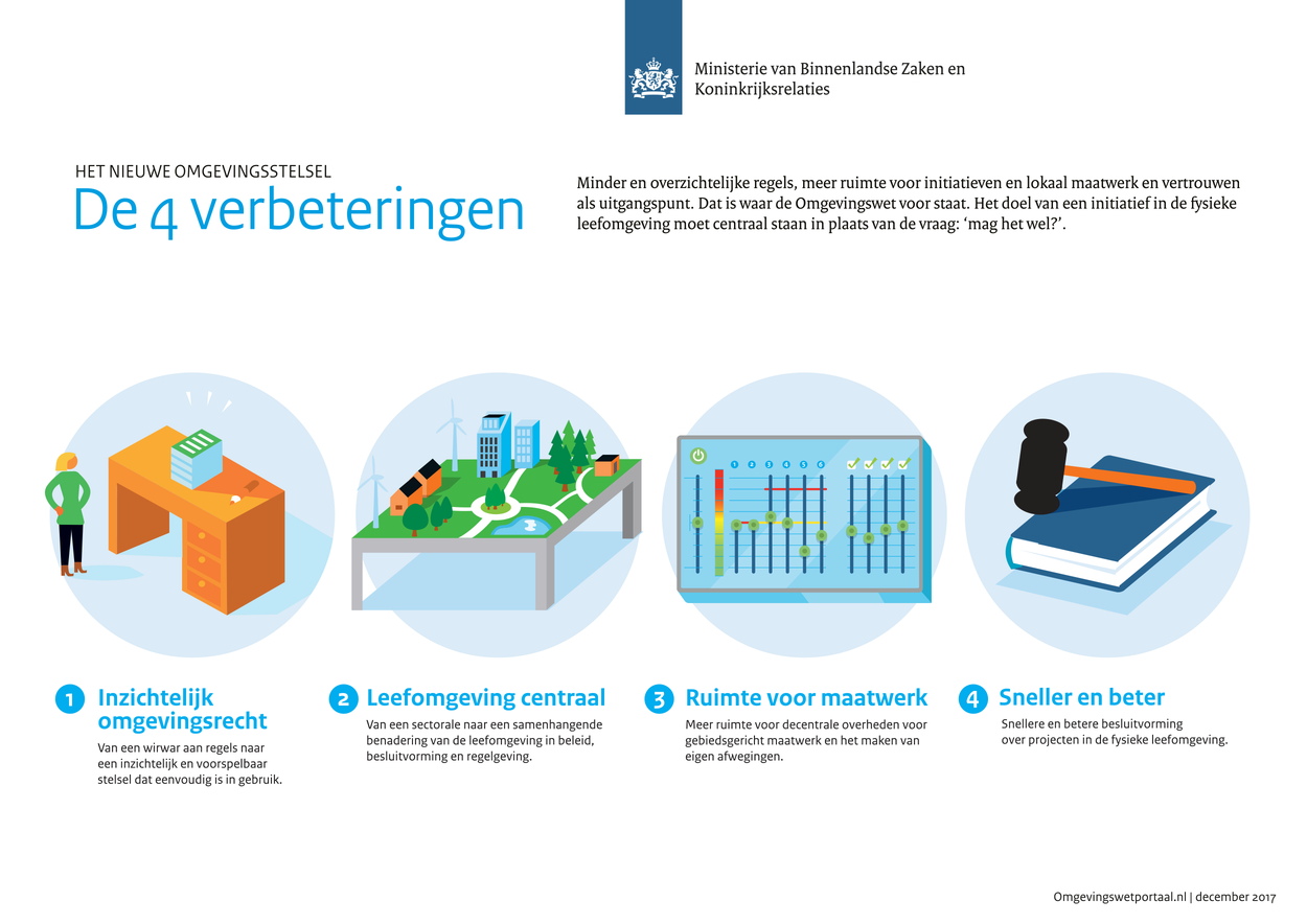 afbeelding "i_NL.IMRO.0202.993-0301_0019.png"