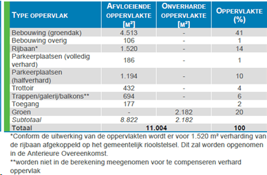 afbeelding "i_NL.IMRO.0202.TAM1045-0301_0015.png"