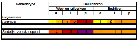 afbeelding "i_NL.IMRO.0202.TAM1048-0301_0013.png"