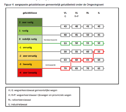 afbeelding "i_NL.IMRO.0202.TAM1048-0301_0014.png"