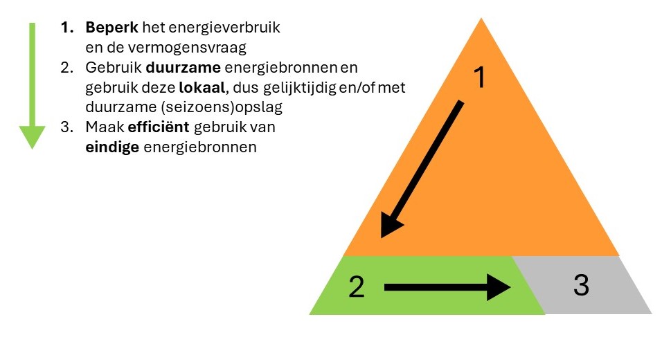 afbeelding "i_NL.IMRO.0202.TAM1048-0301_0022.jpg"