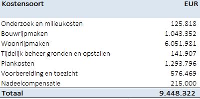 afbeelding "i_NL.IMRO.0202.TAM1048-0301_0032.jpg"