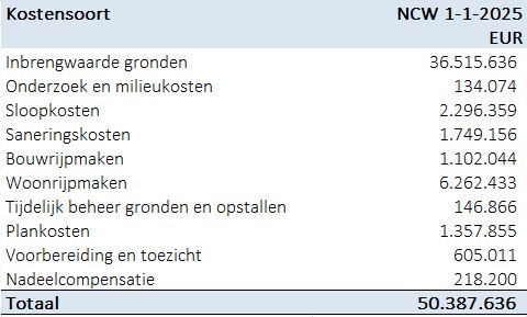 afbeelding "i_NL.IMRO.0202.TAM1048-0301_0035.jpg"