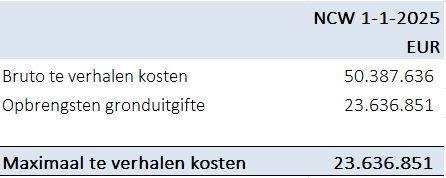 afbeelding "i_NL.IMRO.0202.TAM1048-0301_0037.jpg"