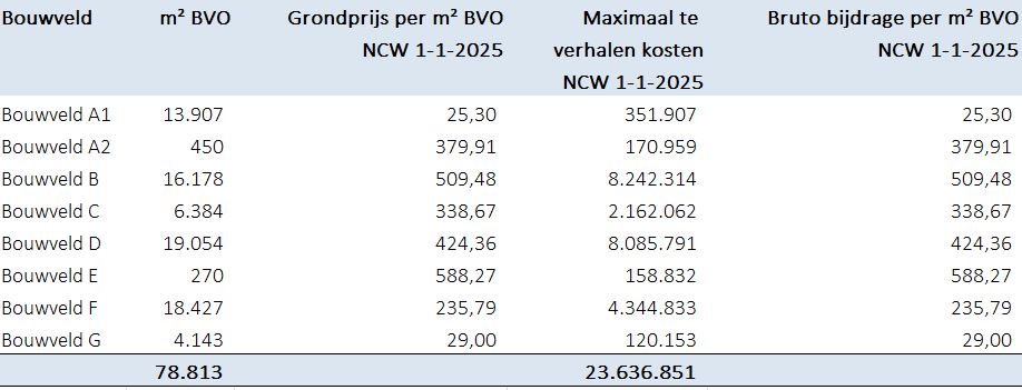 afbeelding "i_NL.IMRO.0202.TAM1048-0301_0051.jpg"