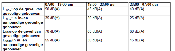 afbeelding "i_NL.IMRO.0202.TAM948-0201_0004.png"