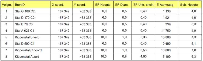 afbeelding "i_NL.IMRO.0203.1635-0003_0007.png"