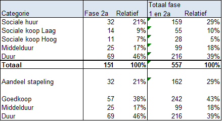 afbeelding "i_NL.IMRO.0203.1635-0003_0019.png"