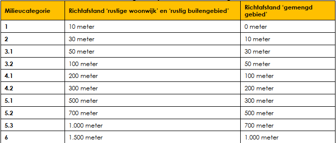afbeelding "i_NL.IMRO.0203.1699-0002_0014.png"