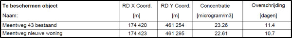 afbeelding "i_NL.IMRO.0203.1702-0002_0011.png"