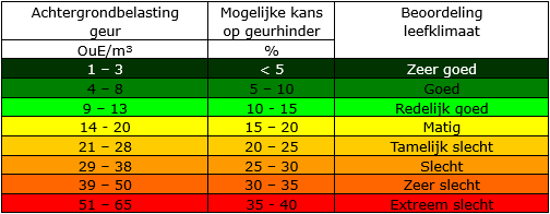 afbeelding "i_NL.IMRO.0203.1702-0002_0013.png"