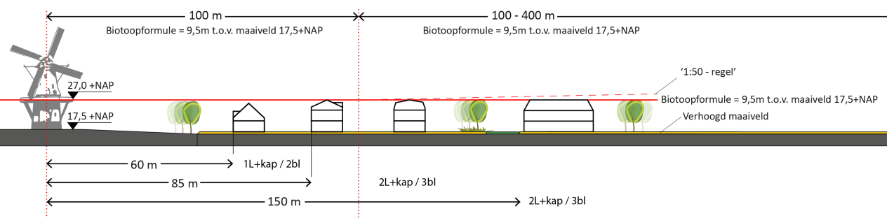afbeelding "i_NL.IMRO.0203.1725-0001_0022.png"