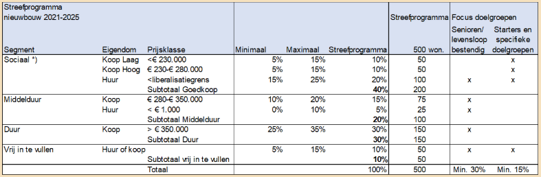 afbeelding "i_NL.IMRO.0203.1725-0001_0024.png"
