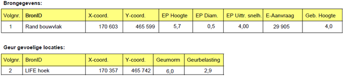afbeelding "i_NL.IMRO.0203.4067-0002_0008.png"