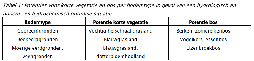 afbeelding "i_NL.IMRO.0203.4074-0002_0002.png"