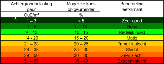 afbeelding "i_NL.IMRO.0203.TAMOP0001-0002_0022.png"