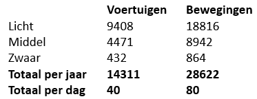 afbeelding "i_NL.IMRO.0203.TAMOP0001-0002_0026.png"