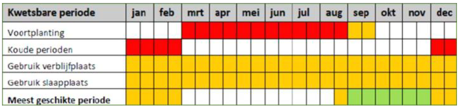 afbeelding "i_NL.IMRO.0203.TAMOP0004-0002_0012.png"