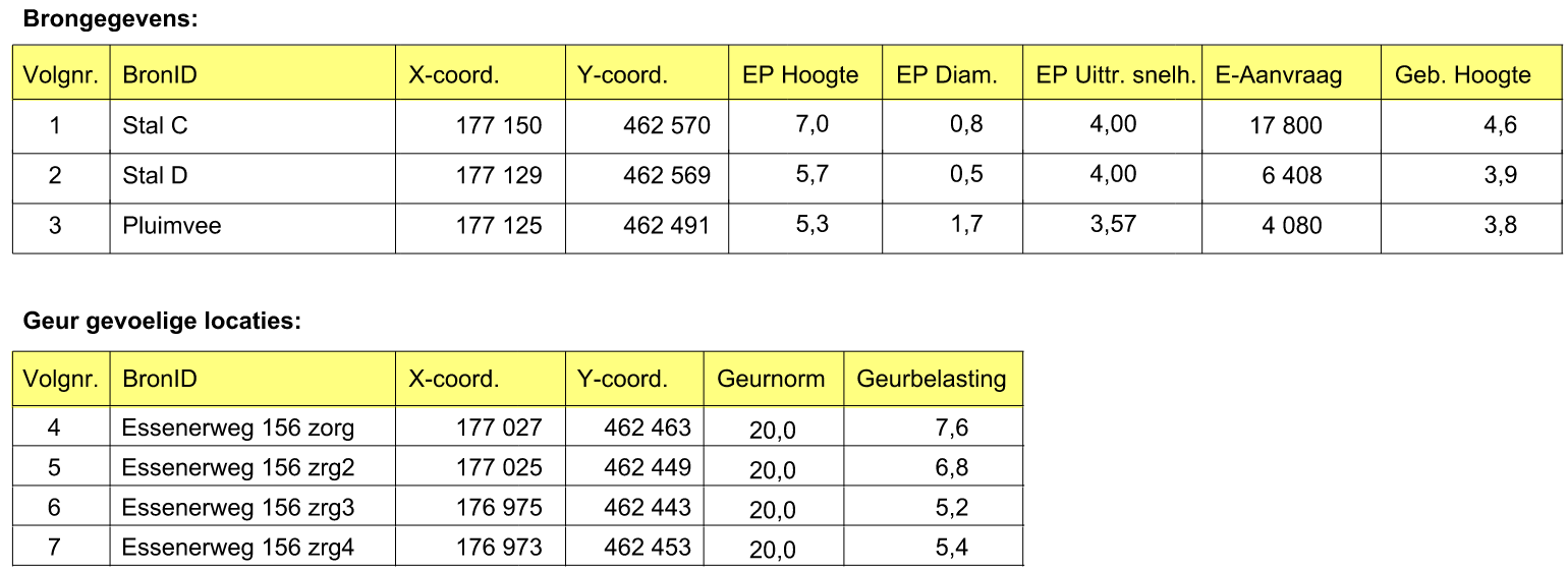 afbeelding "i_NL.IMRO.0203.TAMOP0004-0002_0013.png"