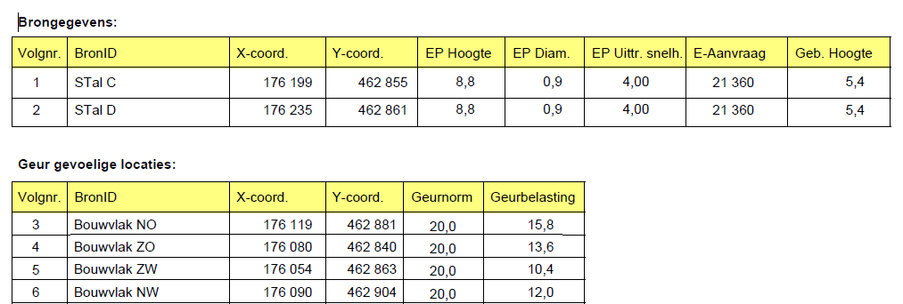 afbeelding "i_NL.IMRO.0203.TAMOP0005-0002_0013.png"