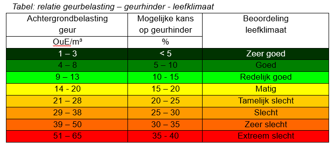 afbeelding "i_NL.IMRO.0203.TAMOP0008-0002_0004.png"