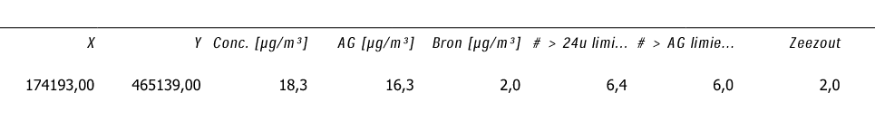 afbeelding "i_NL.IMRO.0203.TAMOP0012-0002_0012.png"