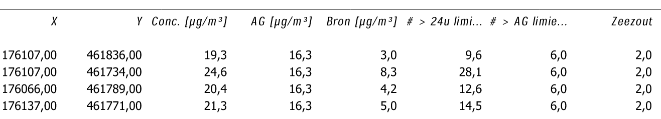 afbeelding "i_NL.IMRO.0203.TAMOP0013-0002_0021.png"