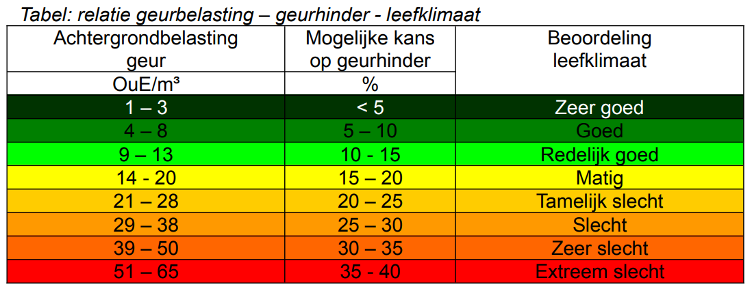 afbeelding "i_NL.IMRO.0203.TAMOP0022-0002_0006.png"
