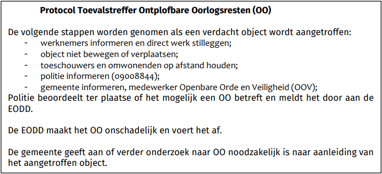 afbeelding "i_NL.IMRO.0203.TAMOP0022-0002_0008.png"