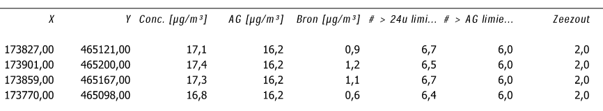 afbeelding "i_NL.IMRO.0203.TAMOP0029-0002_0012.png"
