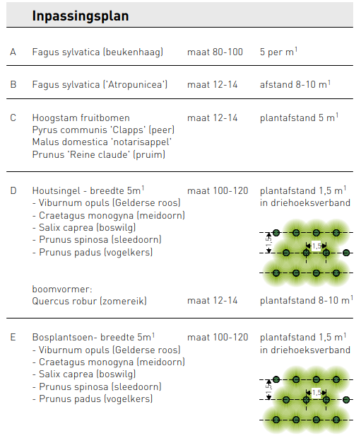 afbeelding "i_NL.IMRO.0203.TAMOP0029-0002_0015.png"