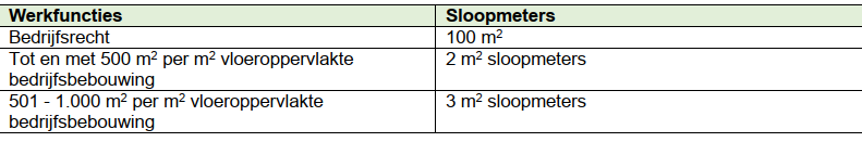 afbeelding "i_NL.IMRO.0203.TAMOP0046-0002_0005.png"