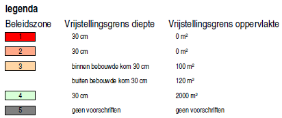 afbeelding "i_NL.IMRO.0209.BPSchoenaker2011-vadf_0014.png"