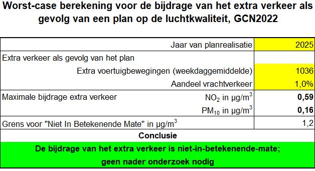afbeelding "i_NL.IMRO.0209.BPWilhelmnl4145Beu-vadf_0009.jpg"