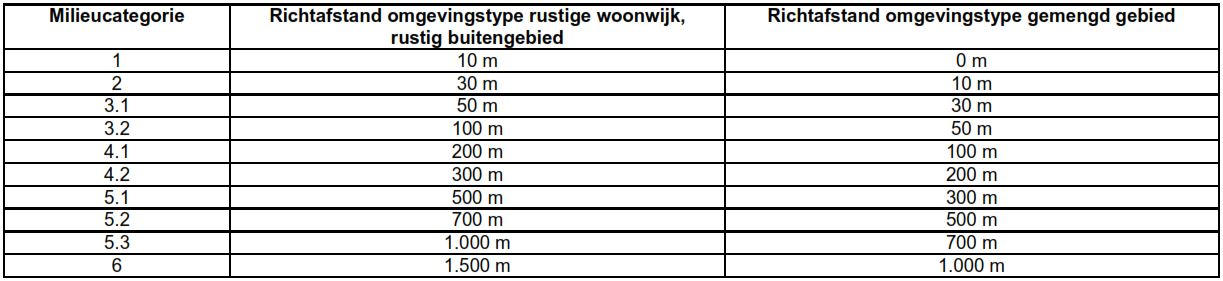 afbeelding "i_NL.IMRO.0209.TAMLeegstraat18-vadf_0009.png"